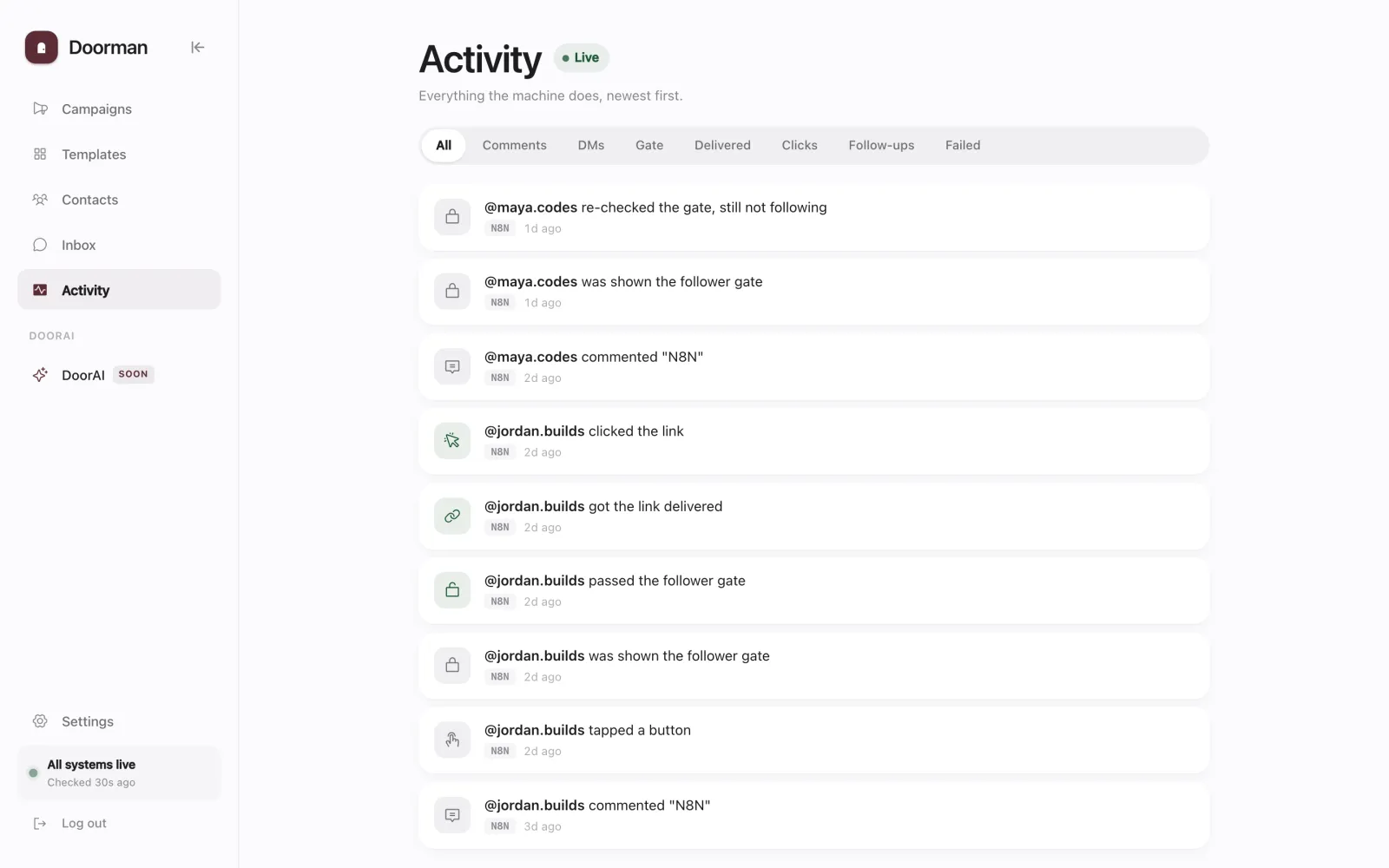 Doorman activity feed showing comments, follower checks, delivered links and clicks.